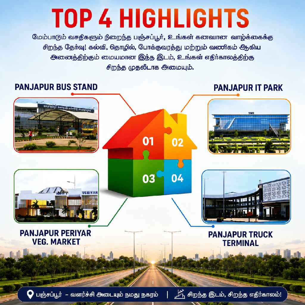 Top 4 Highlights in buy Panjapur Plots Andavar Properties