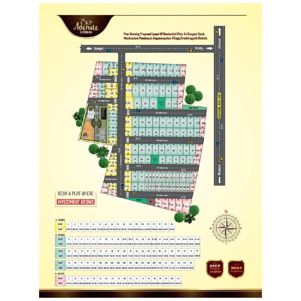 CKP Avenue Extension Master Layout Plots for Sale in Panjapur Manikandam