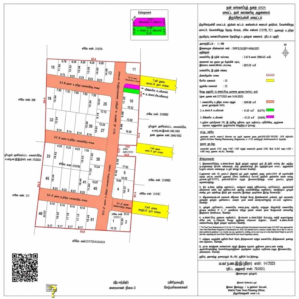CKP Garden DTCP-approved residential layout in Manikandam Kallikudi, Trichy